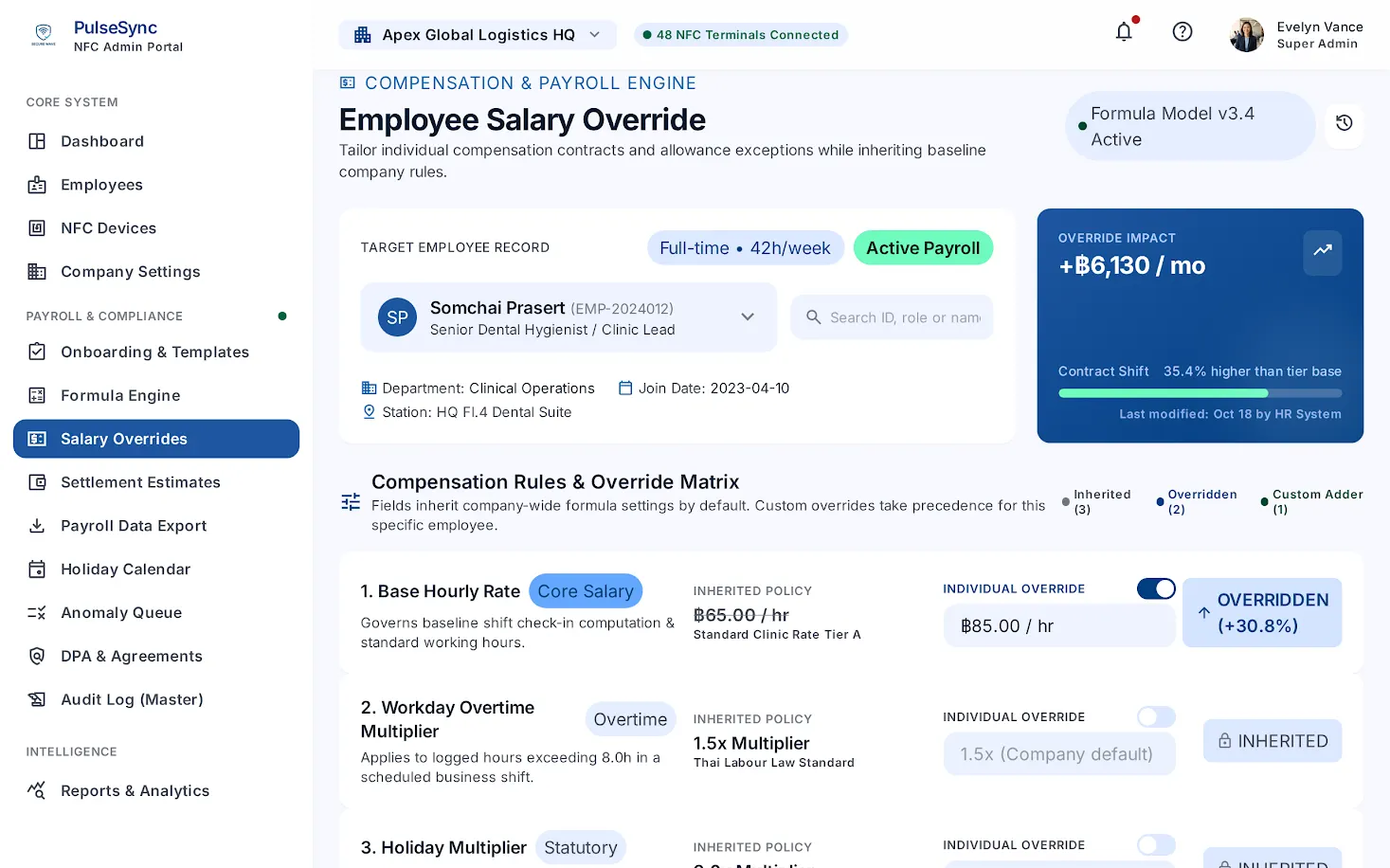 AttenNFC — Salary override