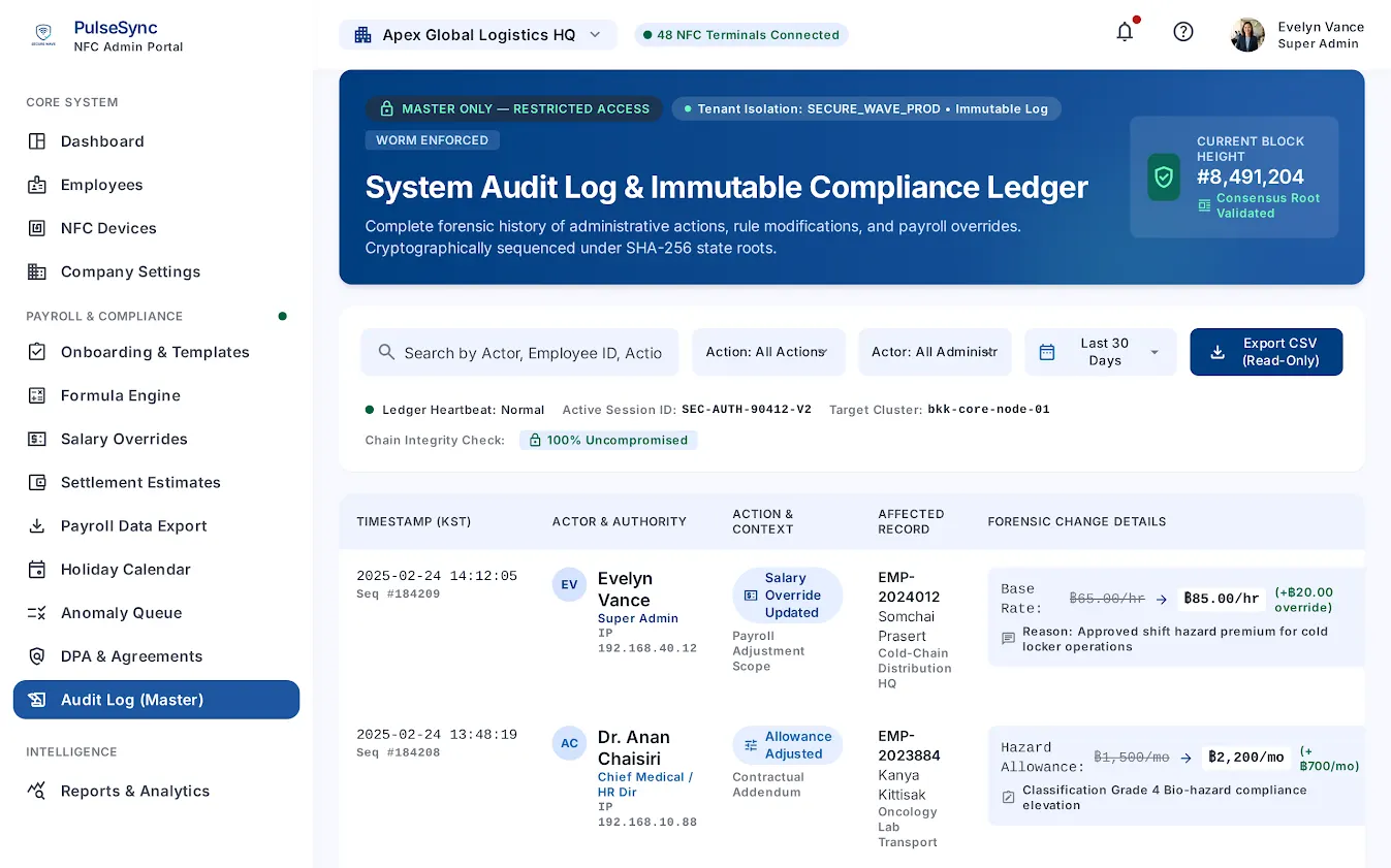 AttenNFC — Audit log